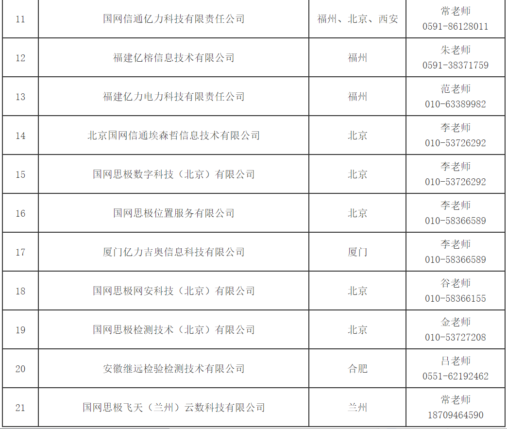 1681285245533349.png 1.png