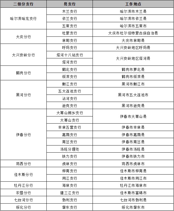 1684979257388994.jpg 屏幕截图 2023-05-25 093658.jpg