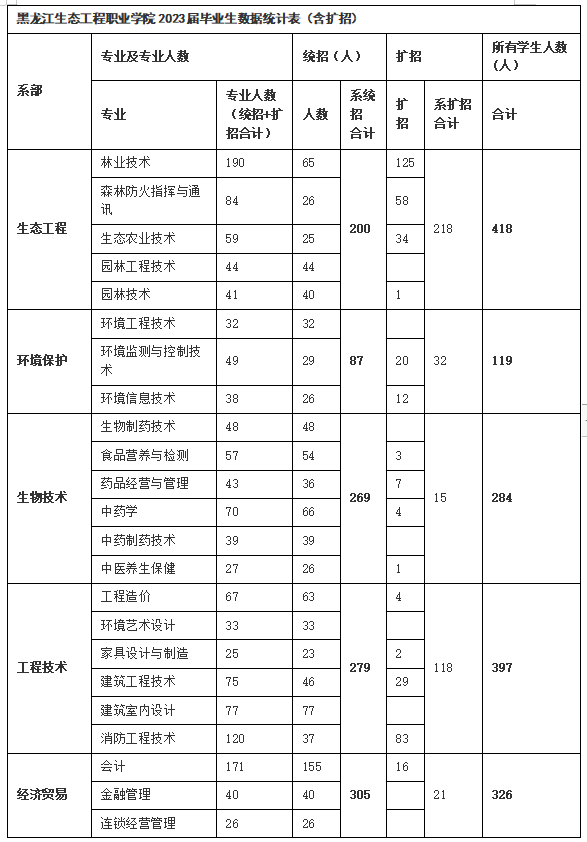 1689574284679378.png 0d3e1bf0118df76824d95764151d50d.png