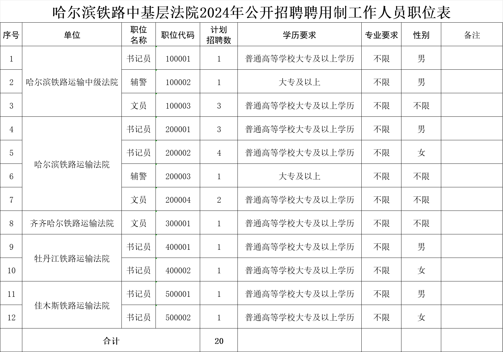 1714102832197422.png 20583251e32857075538e23b865ddc27.png