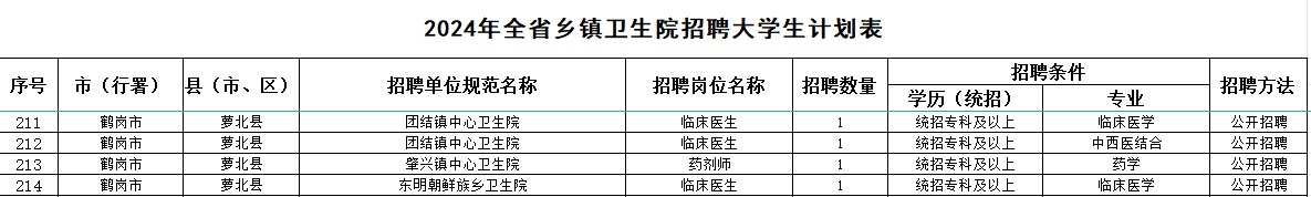 1716538570947542.png 9739bc900426b411afe8f20b6fab2523.png