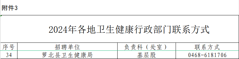 1716538630616548.png 73a3792030c1682132dbf680d60d738d.png