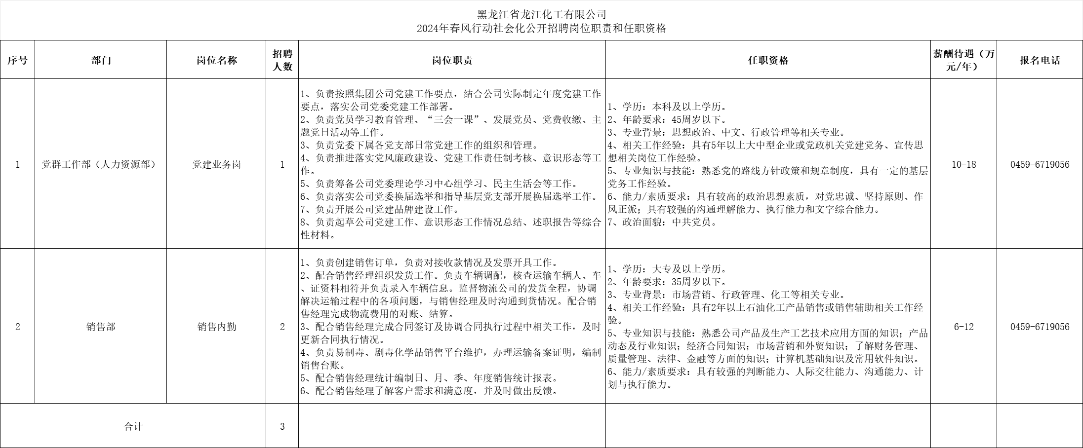 1717034266647941.png 93eec238c1dd27b12affb609b1388096.png