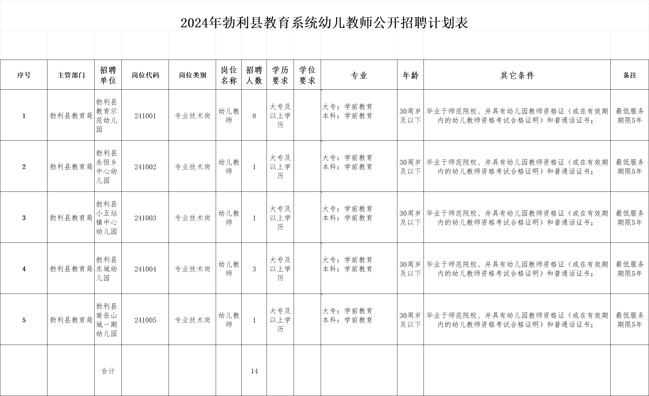 1718177216827743.png 图片.png