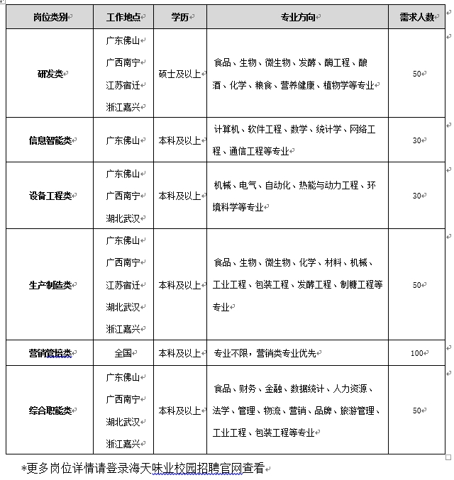 1740623480853884.png 云贵1.png