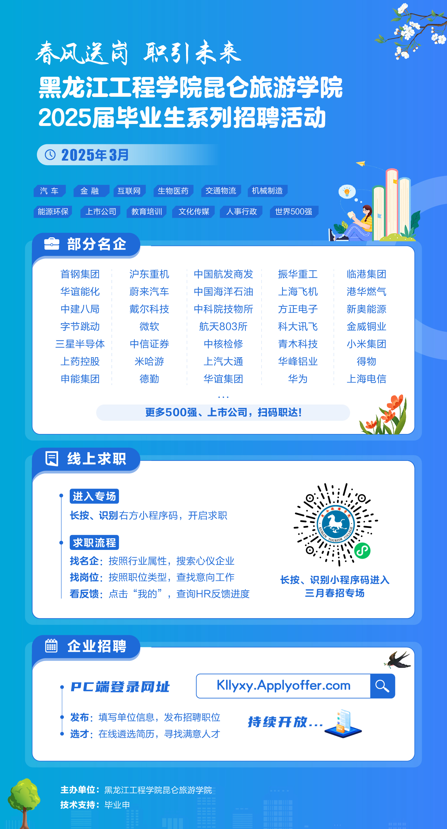 ͸ ְδ ѧԺѧԺ2025ҵϵƸ.png