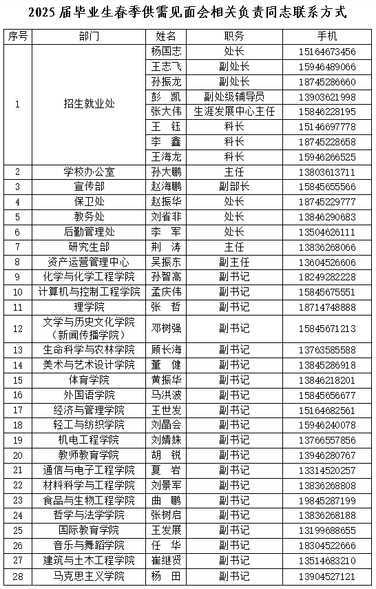 1742371291337870.png 51E4D2FBBDD9D309773245C6378_1C5FEF75_A5F0.png