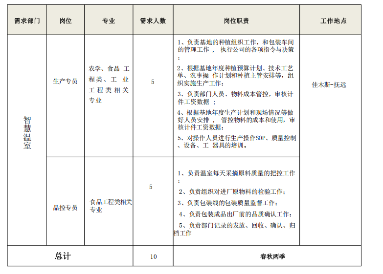 1747655026539657.png image.png