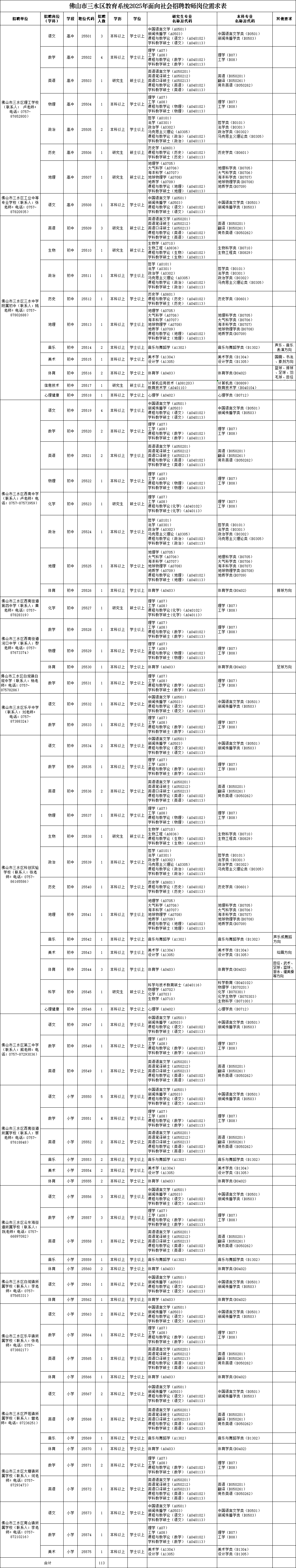 1748229441802331.png 53a32e96bccb0a4eaed6fc641fe7c8d1.png