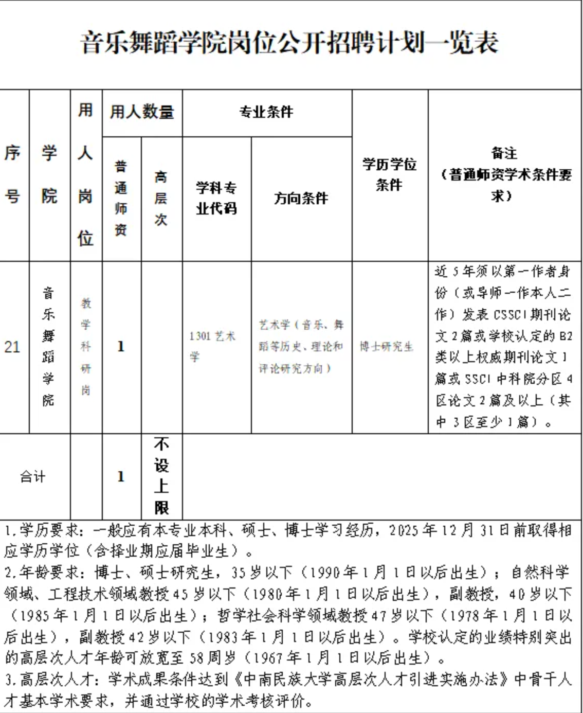 1752507170148411.png ce7661d0d39a400a85b654daf1fa6aa4.png