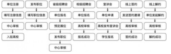 1758869972507631.png image.png