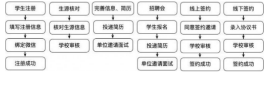 1758870130446316.png image.png