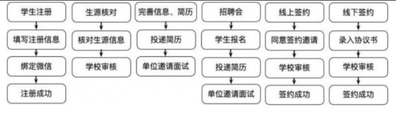 1759031598503092.png 图片.png