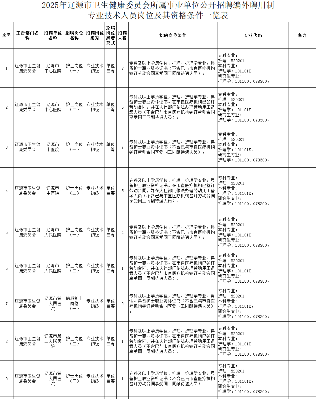 1761285828872056.png 07432d790381fd3cd4936cb49a4f7b45.png